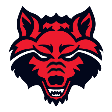 Arkansas St Red Wolves 2018 NCAA Football Preview