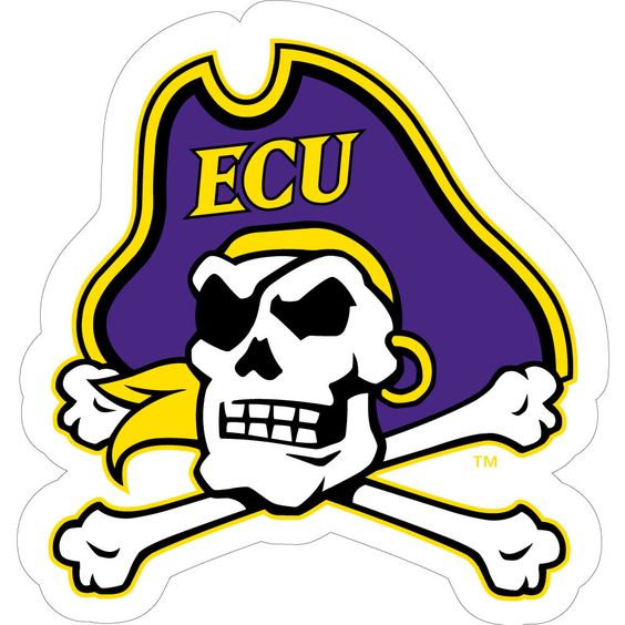 East Carolina Pirates 2020 College Football Preview