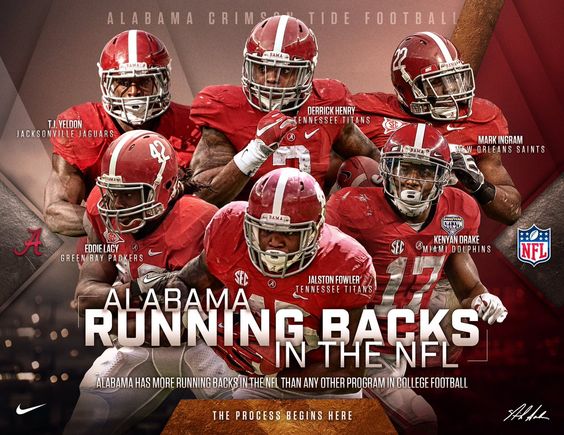 Alabama Crimson Tide 2020 College Football Preview