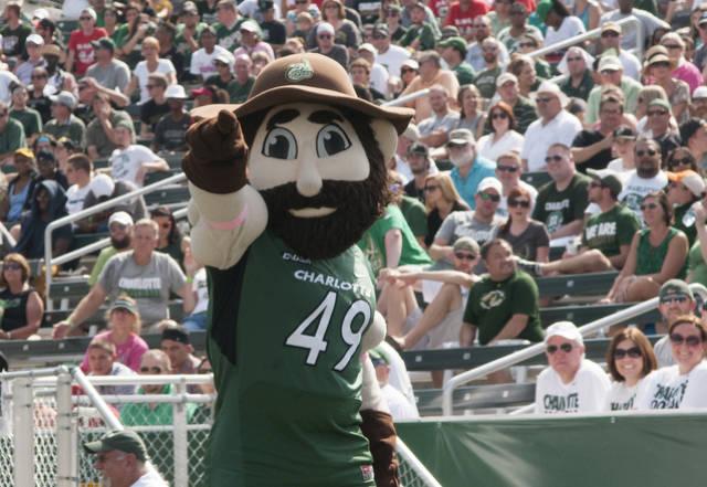 Charlotte 49ers 2023 College Football Preview