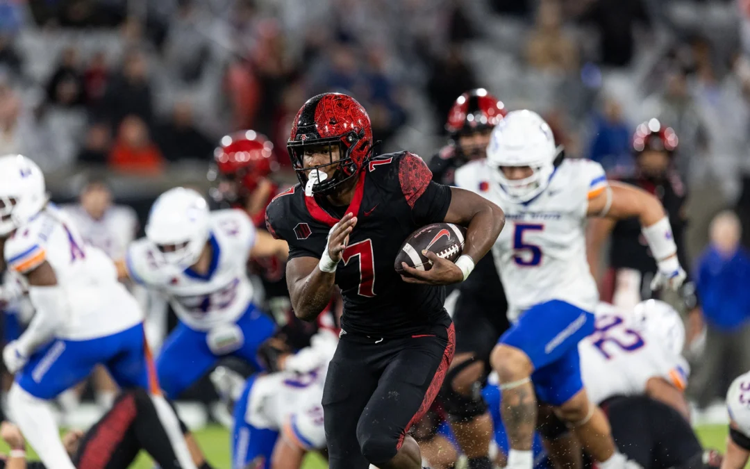 San Diego St Aztecs 2026 College Football Preview